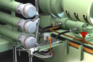 کنترل جریان هیدرولیک در ماشین های کویلر وسیستم های هیدرولیکی