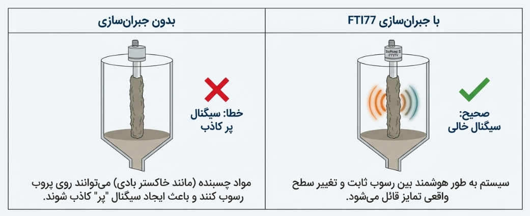 Screenshot 2026-01-05 110601 — دراک