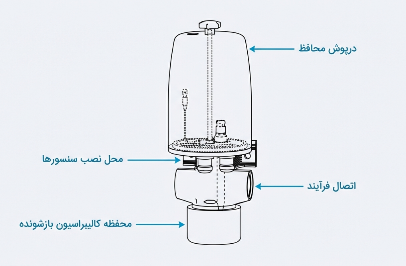 Screenshot 2026-02-22 130008 — دراک